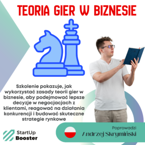 Teoria gier w biznesie - 20.04.2026